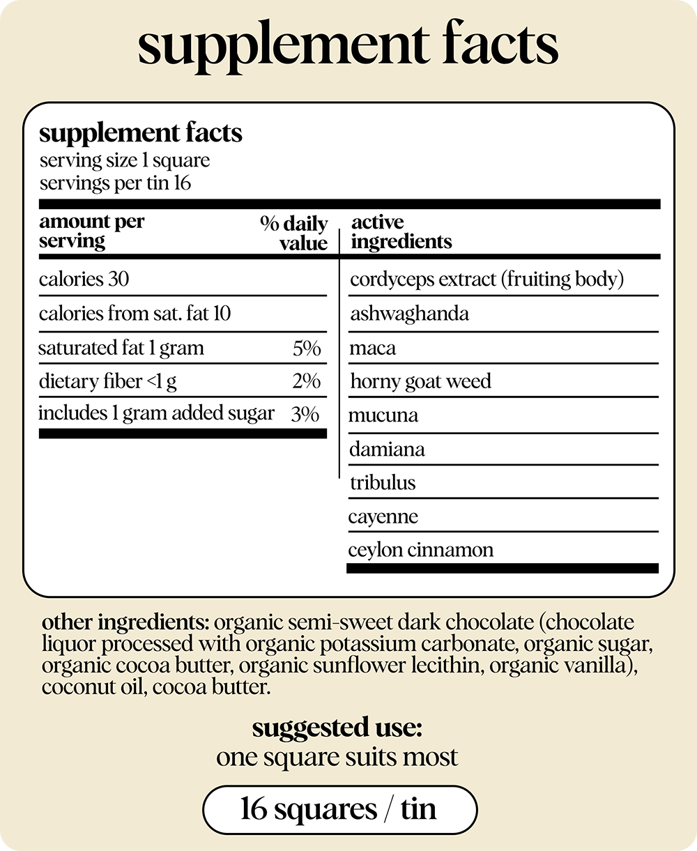 Mushroom chocolate for arousal - Happy Ending