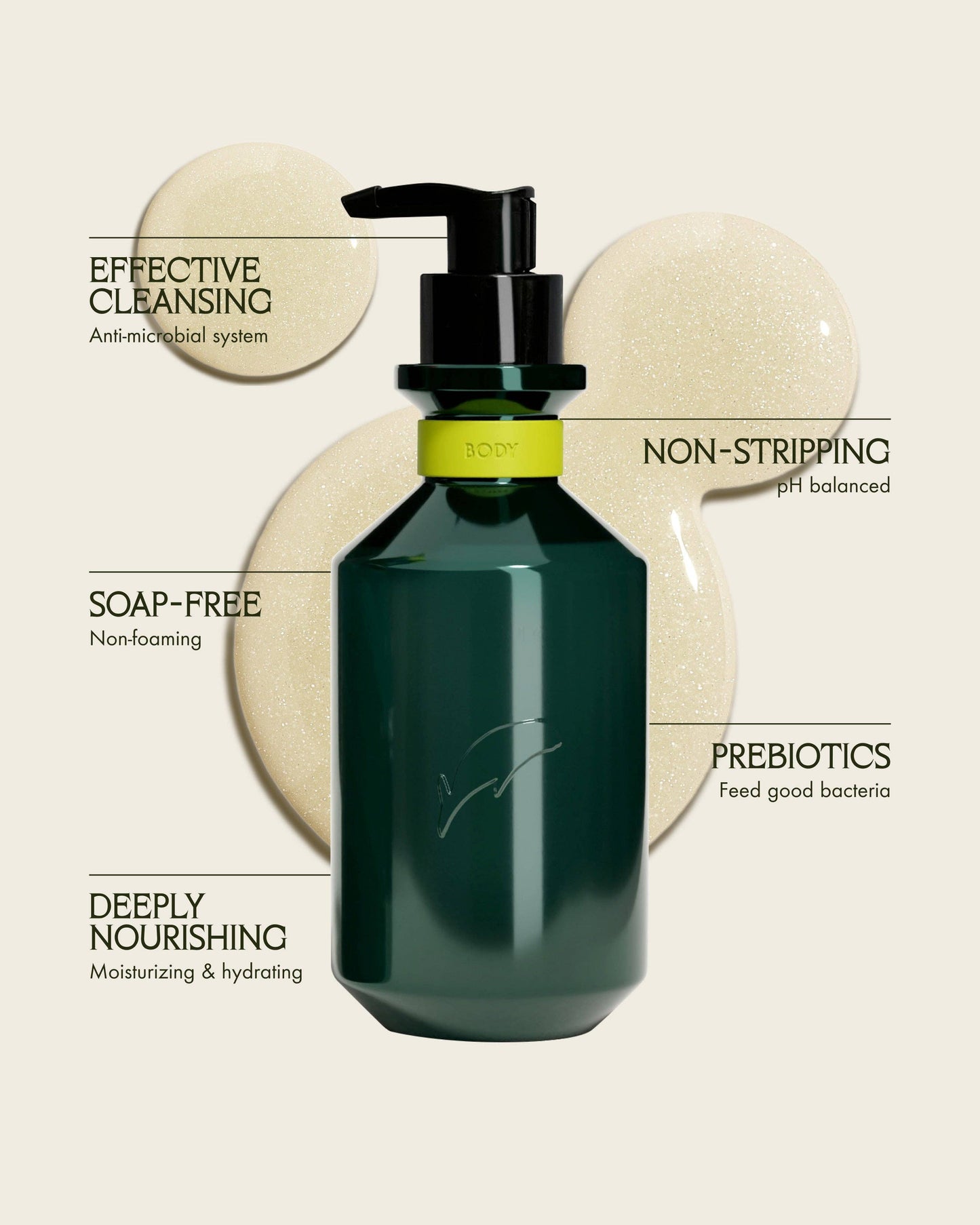 Body Wash, Charlevoix Boreal Forest Blend (500ml)