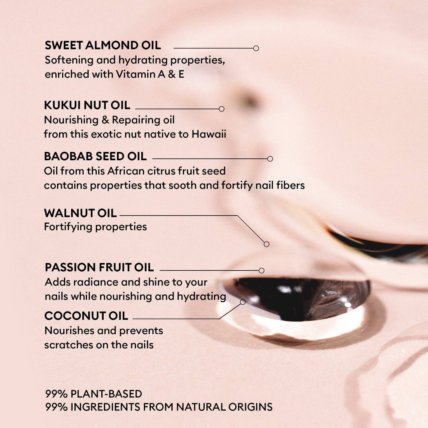 Green Oil